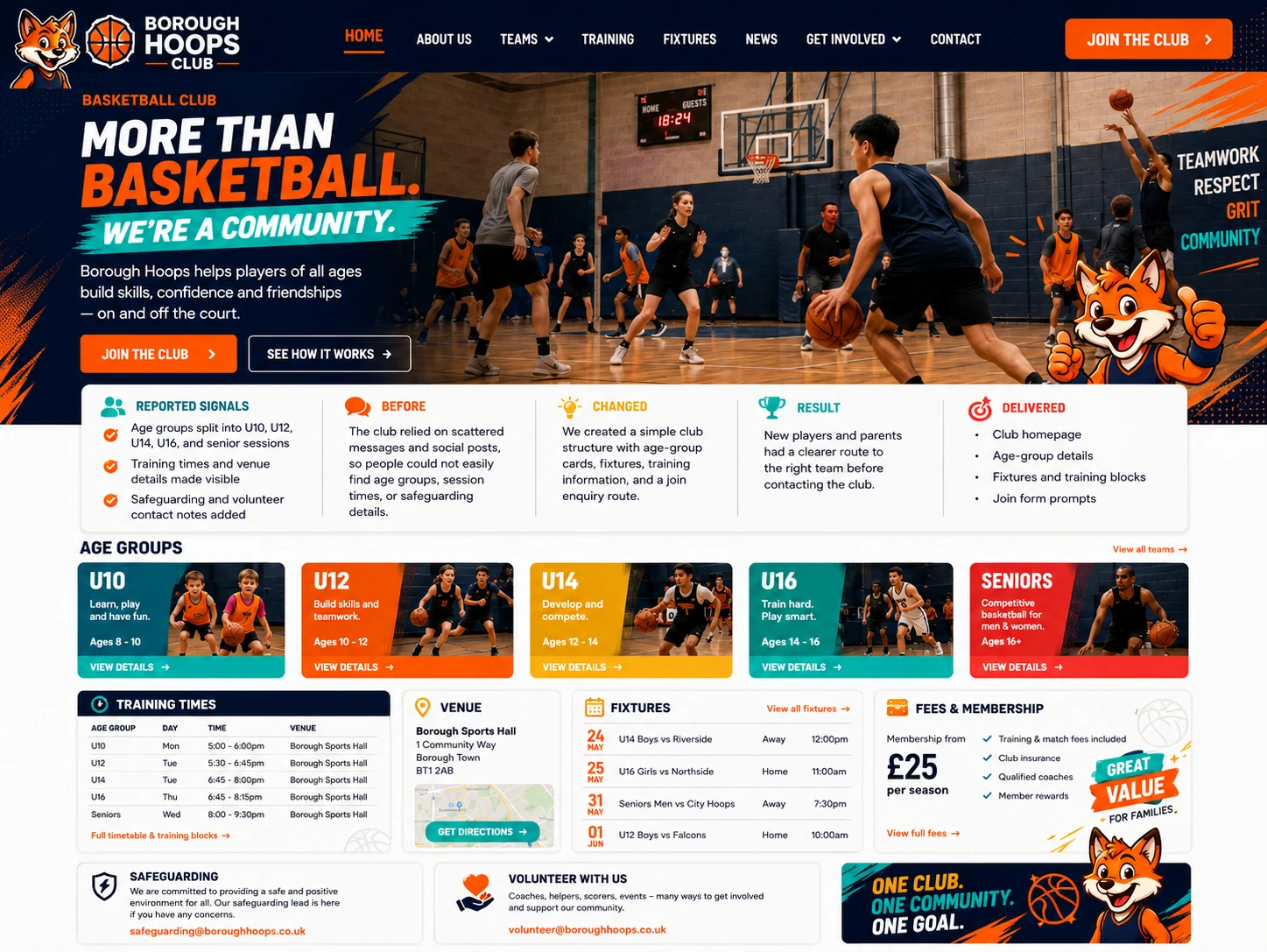 Borough Hoops Club website proof board