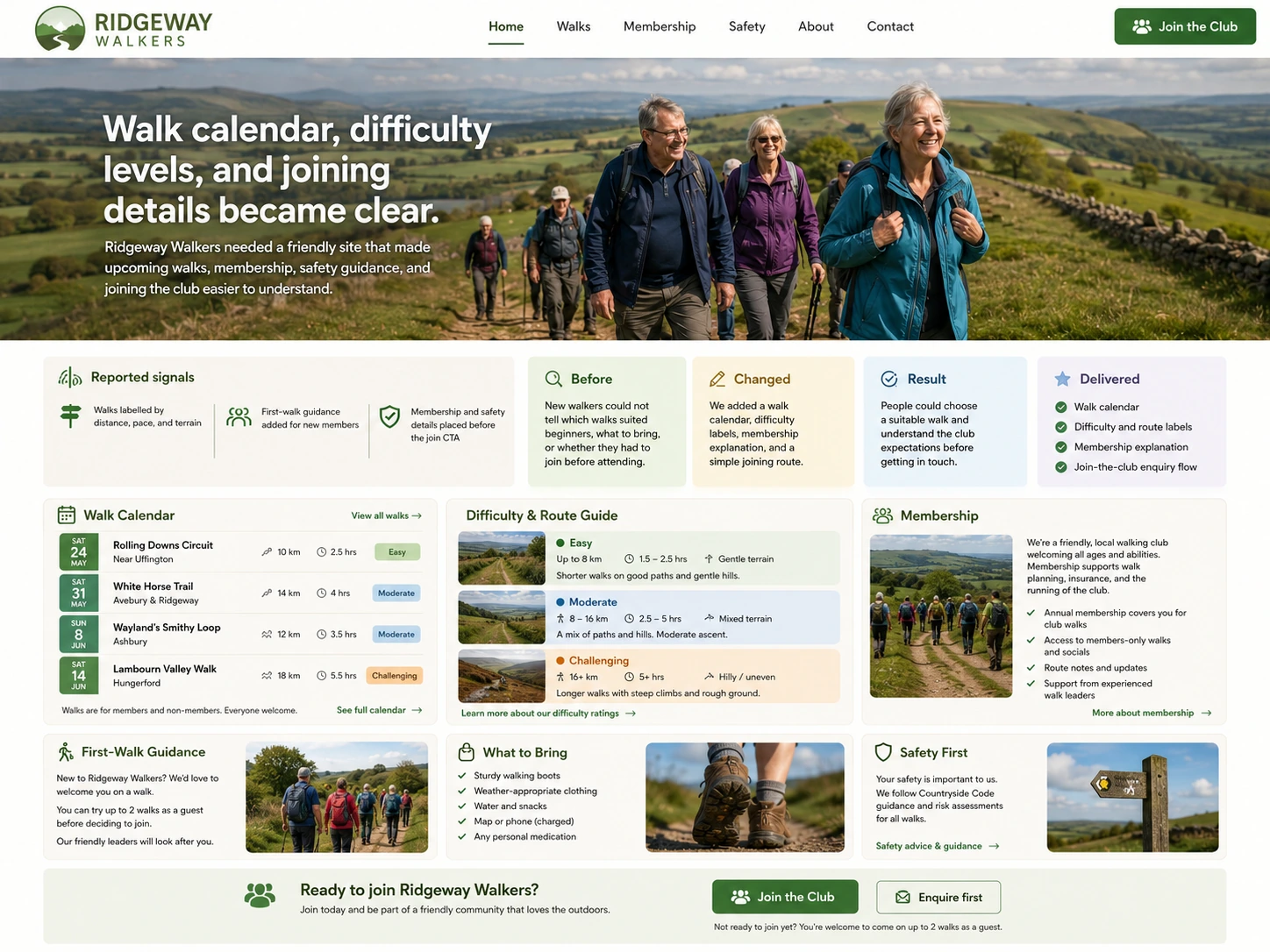 Ridgeway Walkers website proof board